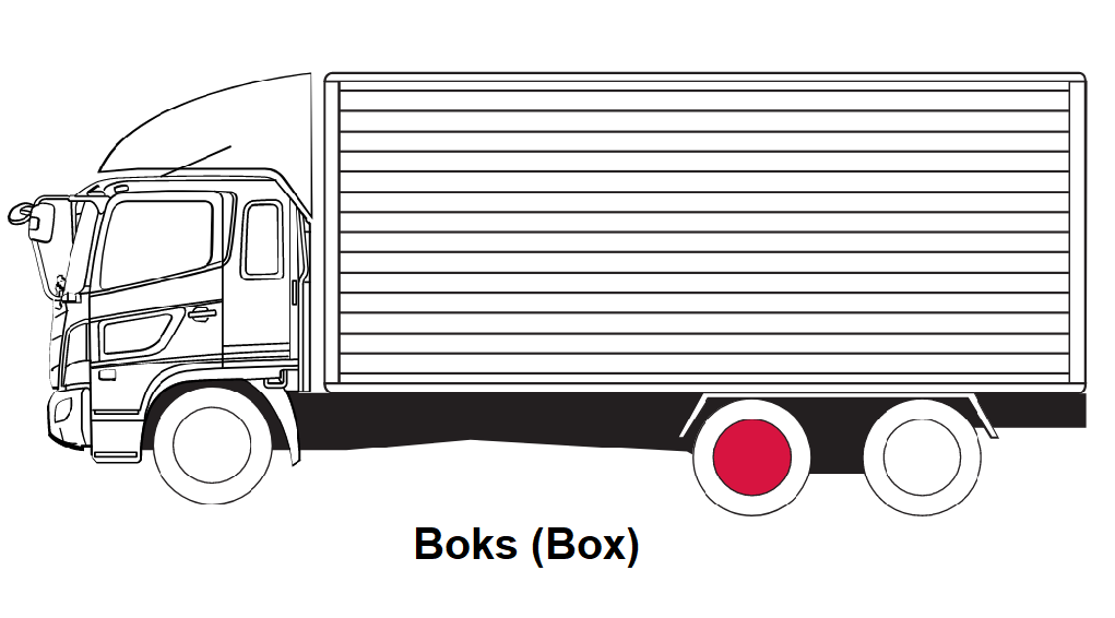 MOBIL BOKS/BAK RANGER 6x2