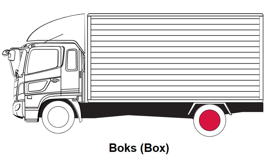 MOBIL BOKS/BAK RANGER