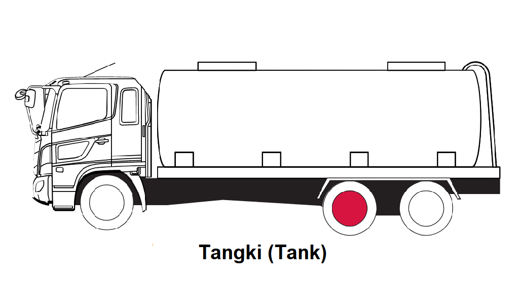 TANGKI HIGH BLOW 6x2