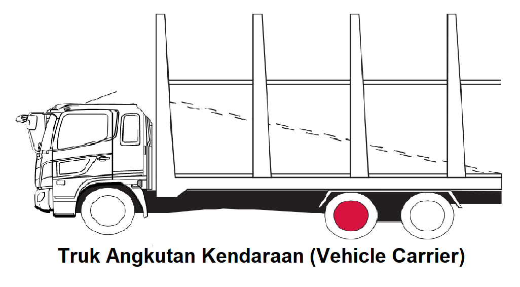 ANGKUT KENDARAAN 6x2