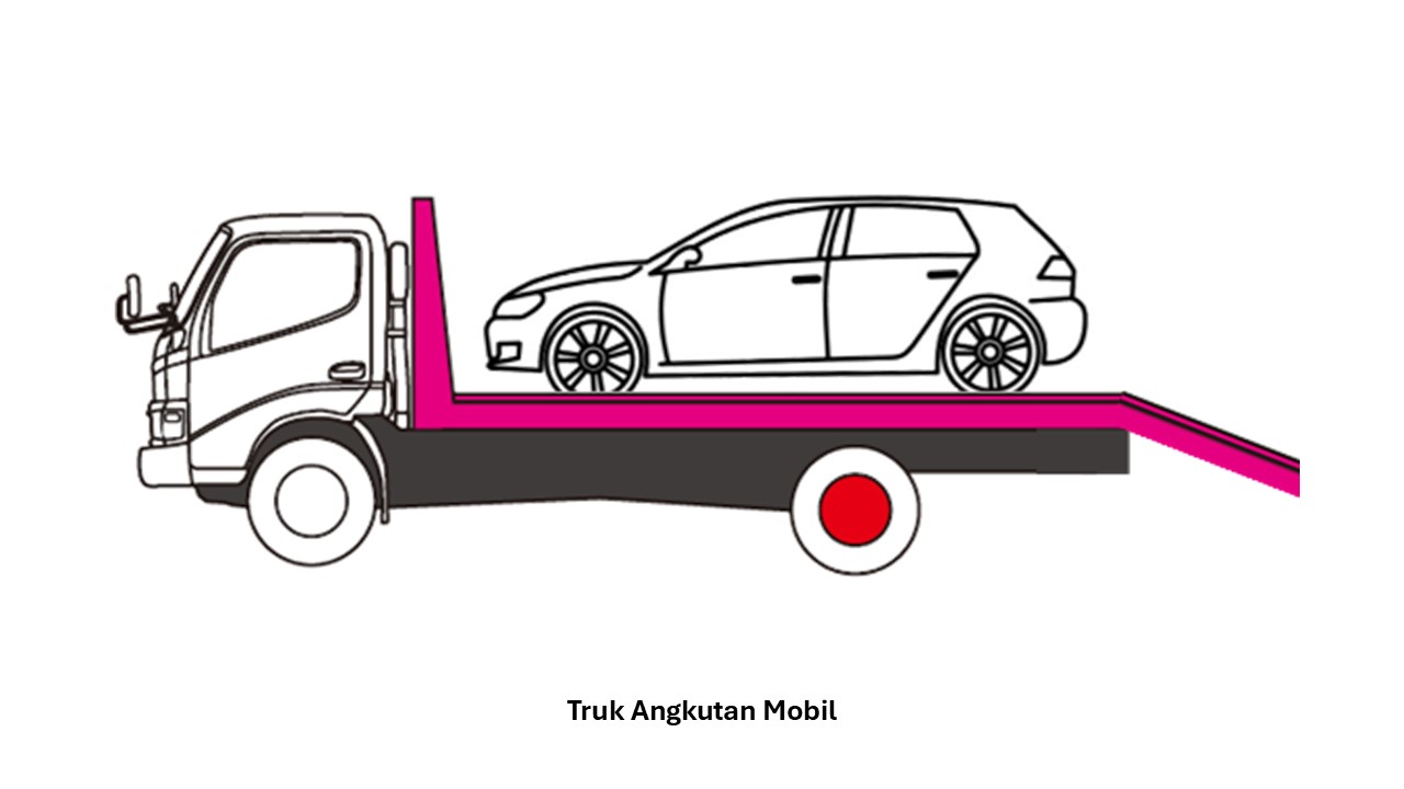 TRUK ANGKUTAN MOBIL