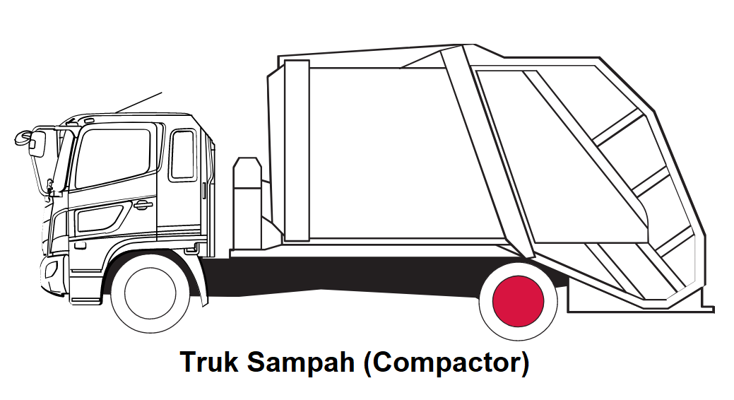 TRUK SAMPAH RANGER
