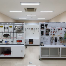 Electrical Room